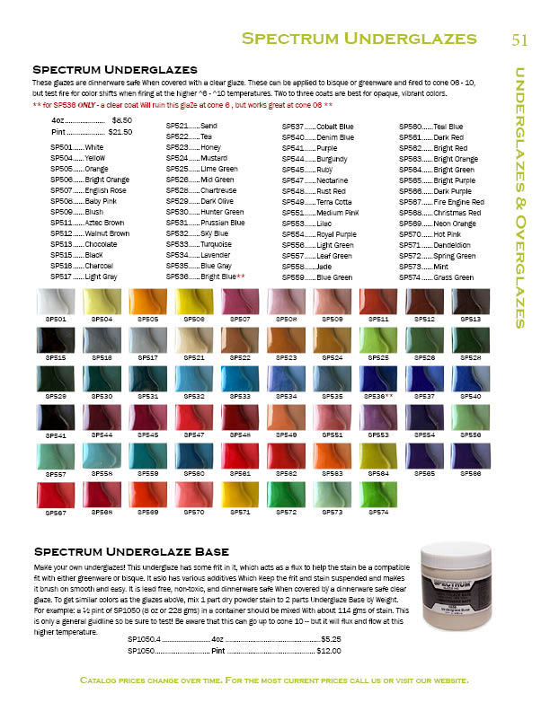 Small image of page 51